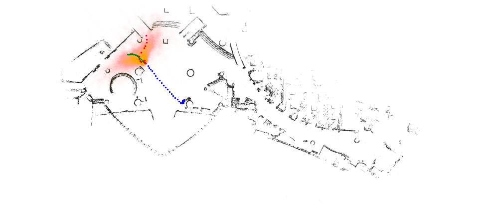 Quantile figure 0