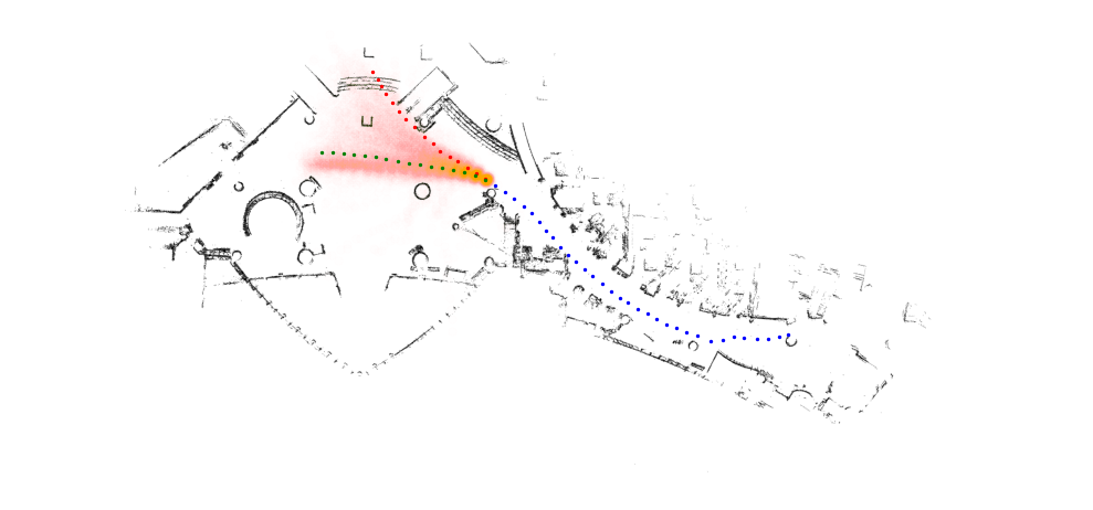Quantile figure 1